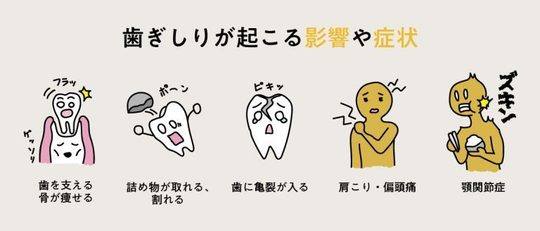 歯ぎしり 食いしばり 顎関節症でお悩みの方へ ウカイ歯科クリニック 塚口 歯ぎしり 食いしばり 顎関節症でお悩みの方へ ウカイ歯科クリニック 塚口